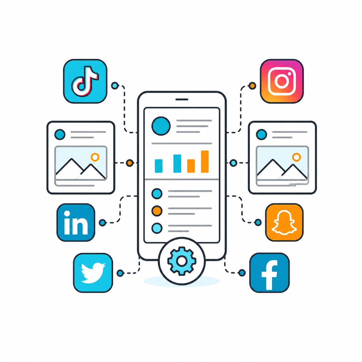 Social media publisher