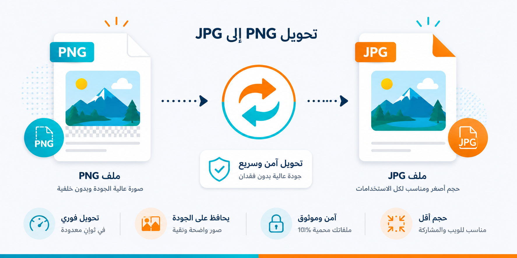 تحويل PNG إلى JPG عبر الإنترنت