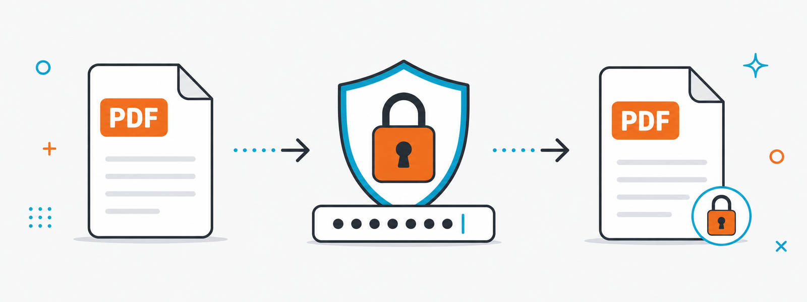 Protect PDF لحماية ملف PDF بكلمة مرور قبل مشاركته