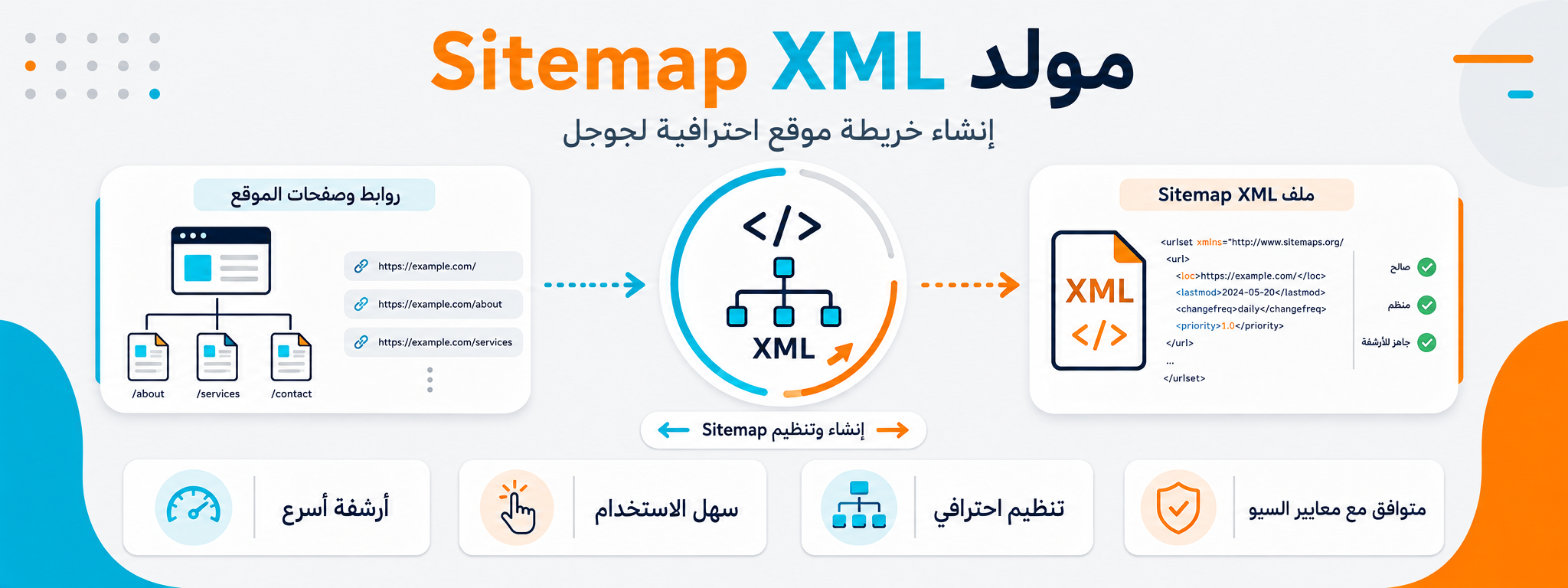 مولد Sitemap