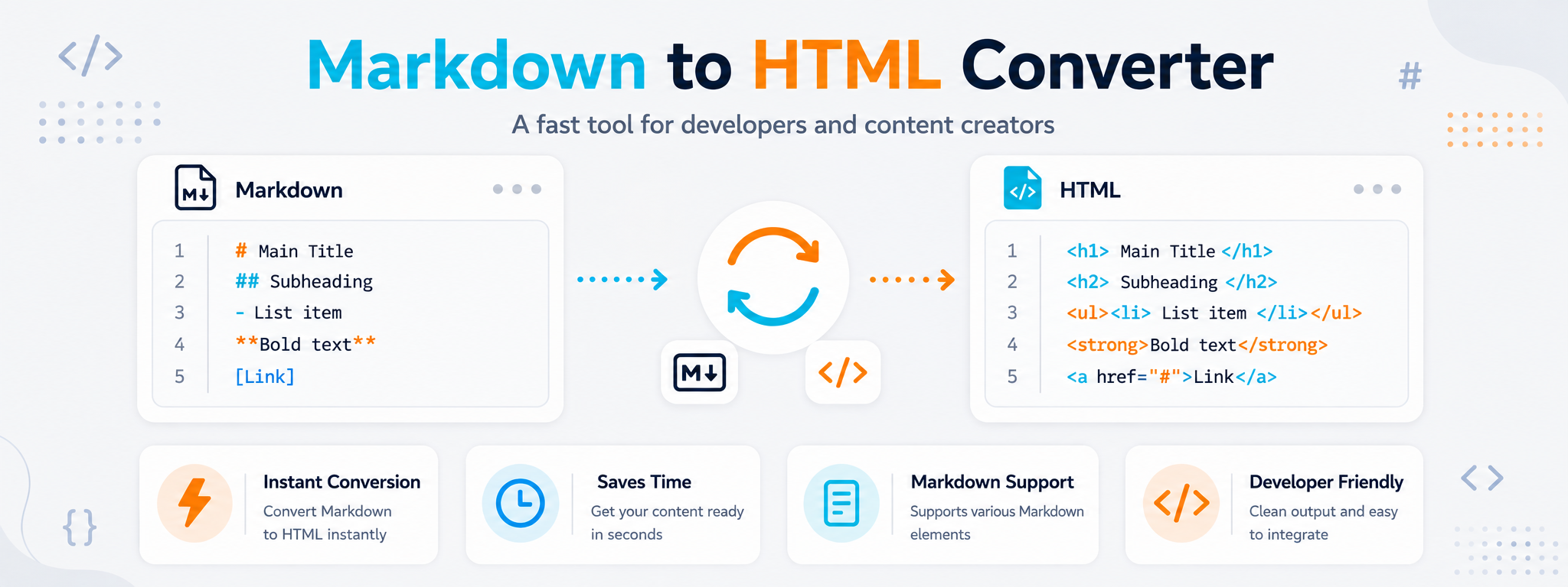 Convert Markdown to HTML online for developers and content creators