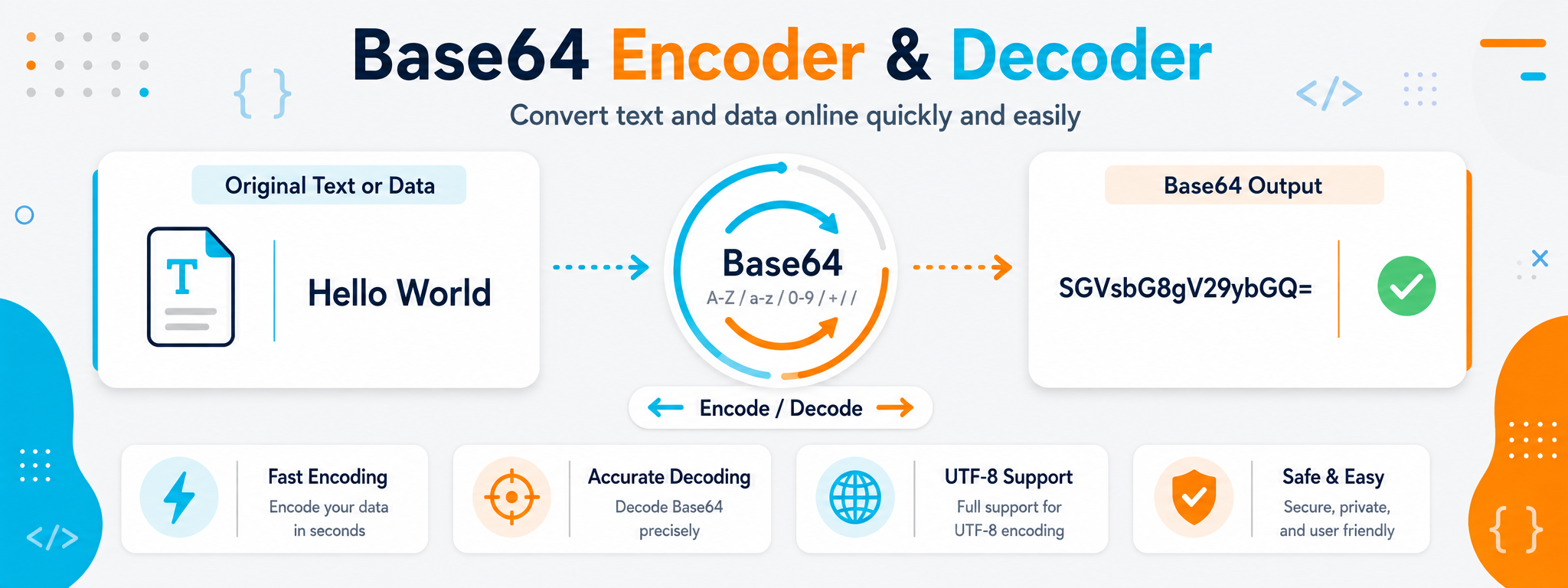 Online Base64 encoder and decoder for text and data