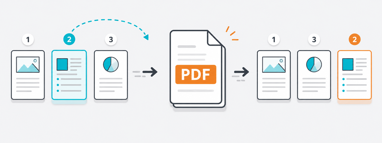Reorder PDF لإعادة ترتيب صفحات ملف PDF بسهولة