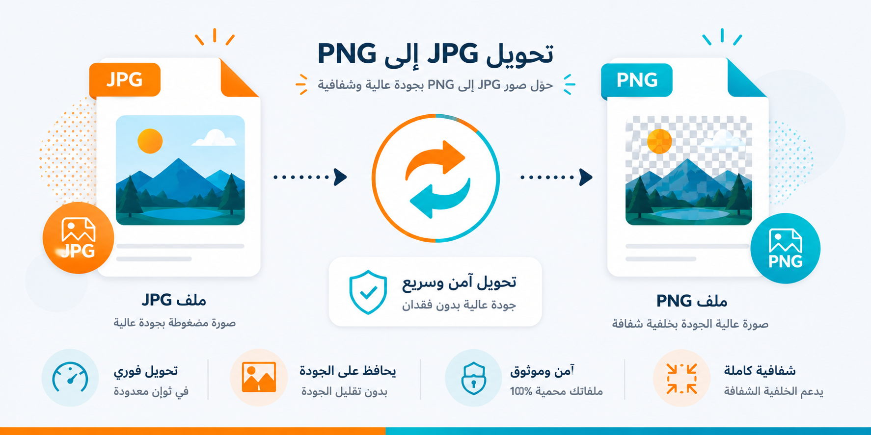 تحويل JPG إلى PNG عبر الإنترنت