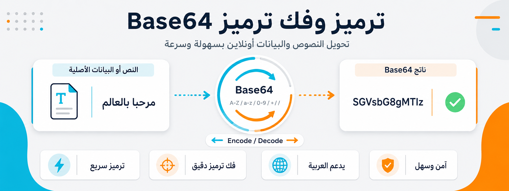 ترميز وفك Base64