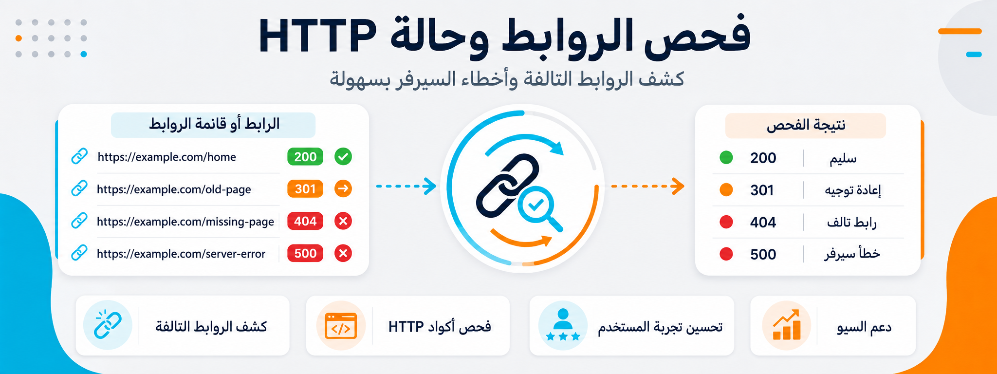 فحص روابط HTTP