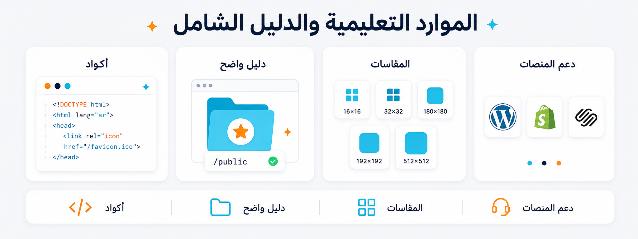 دليل تثبيت Favicon مع أكواد HTML والمقاسات ودعم WordPress وShopify وSquarespace