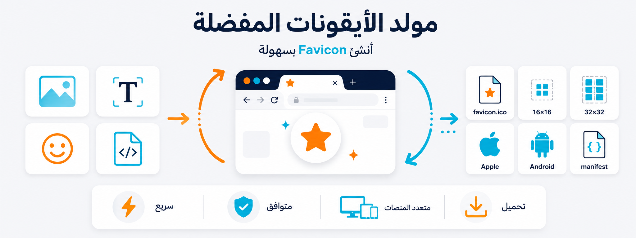 مولد الأيقونات المفضلة Favicon لإنشاء أيقونات الموقع من الصور والنصوص والإيموجي