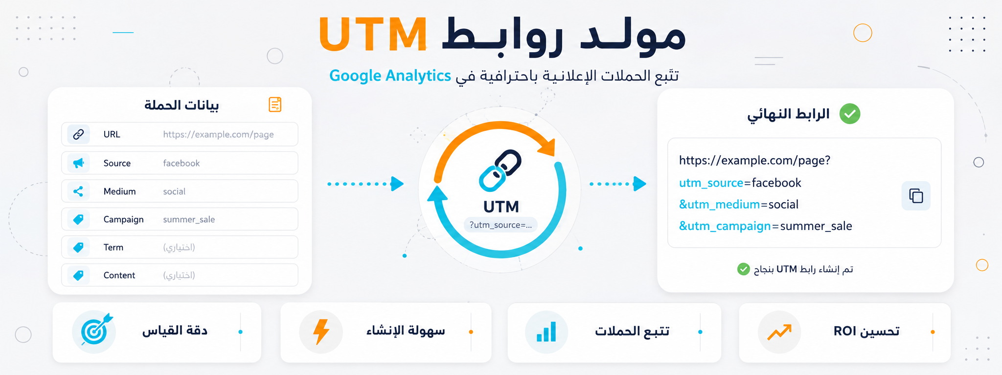 مولد روابط UTM